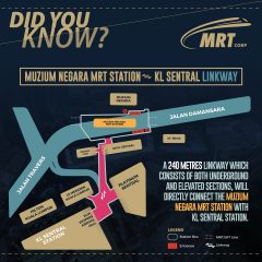 Muzium Negara MRT Station - Big Kuala Lumpur